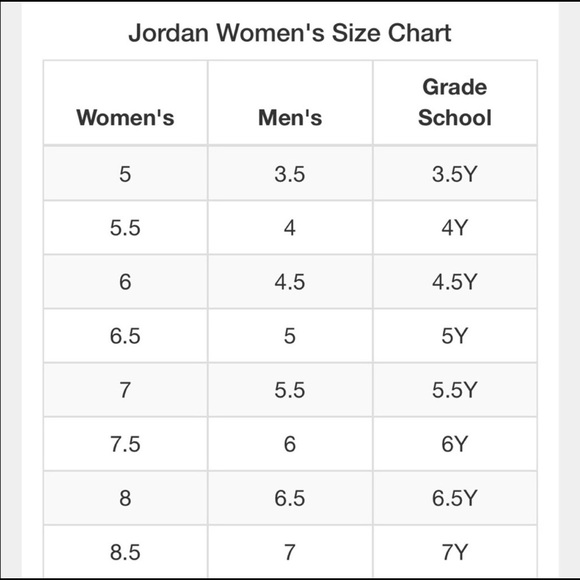 Nike Dunk High Obsidian J6 W7.5 NEW - Picture 8 of 8